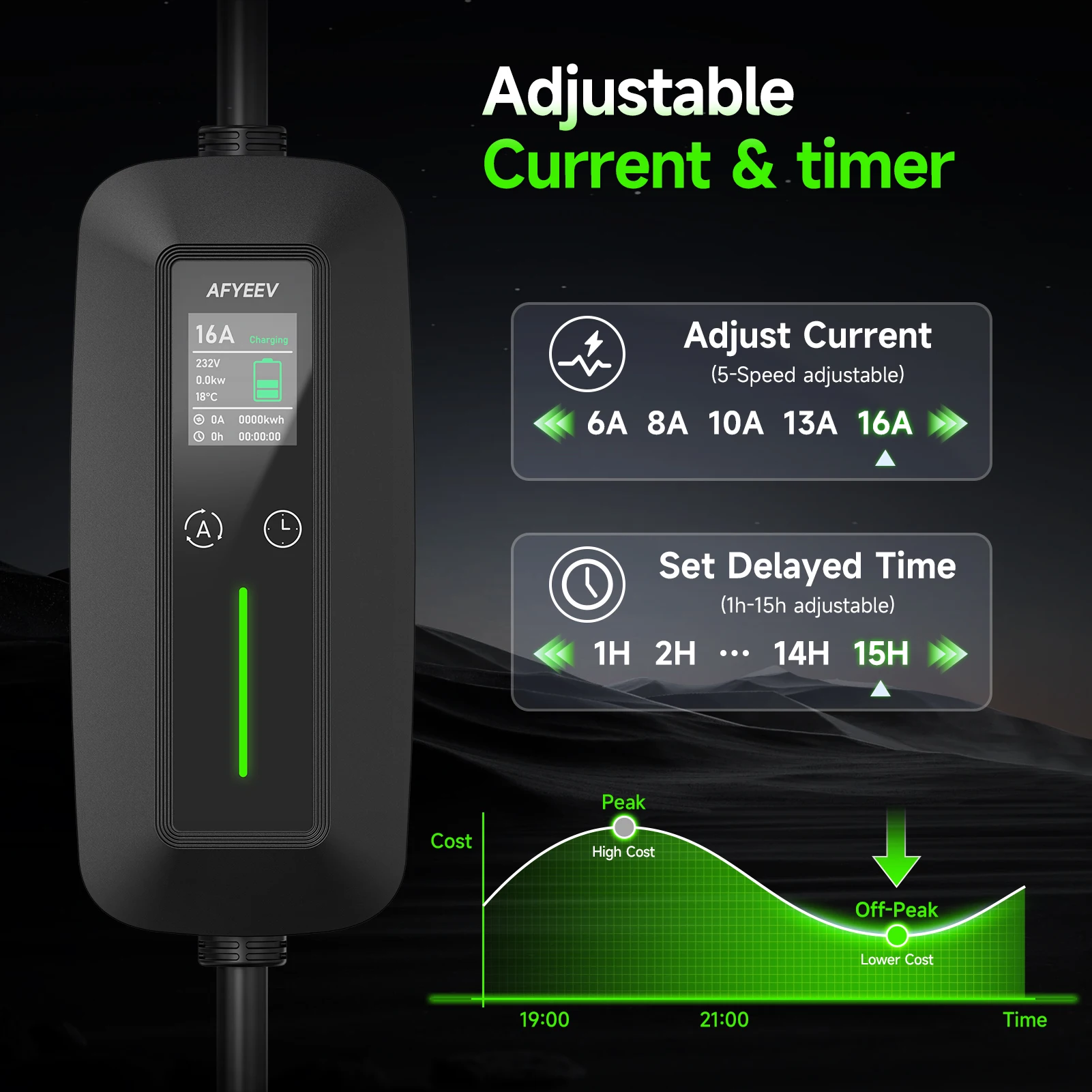 11KW 16A 3상 휴대용 EV 충전기 월박스 타입2 - Type 2 Portable Ev Charger 11Kw Cee 리뷰 및 가격