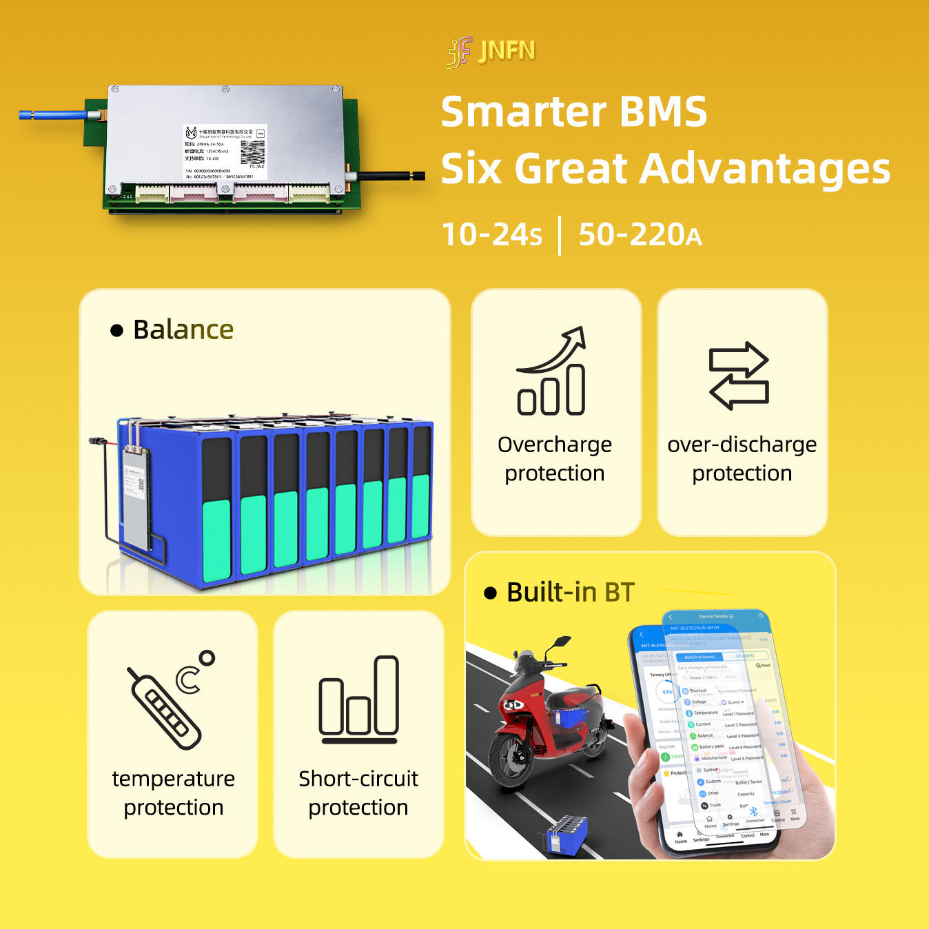 앤트 BMS 스마트 10S~24S 550A 300A 2 - Smart Bms 24S 200A Bluetooth Lifepo4 리뷰 및 가격