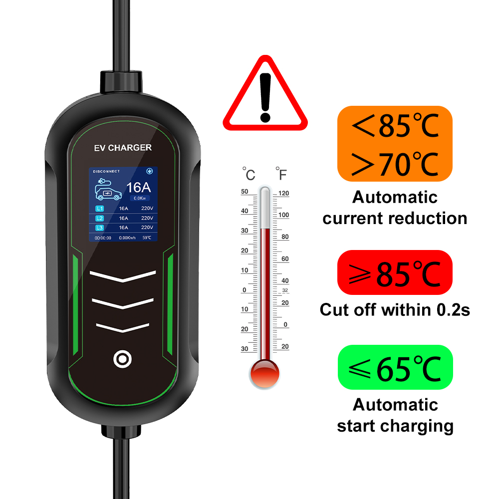 IPENGEN EV 휴대용 충전기 타입 2 IEC621 - Type 2 Portable Ev Charger 11Kw Cee 리뷰 및 가격