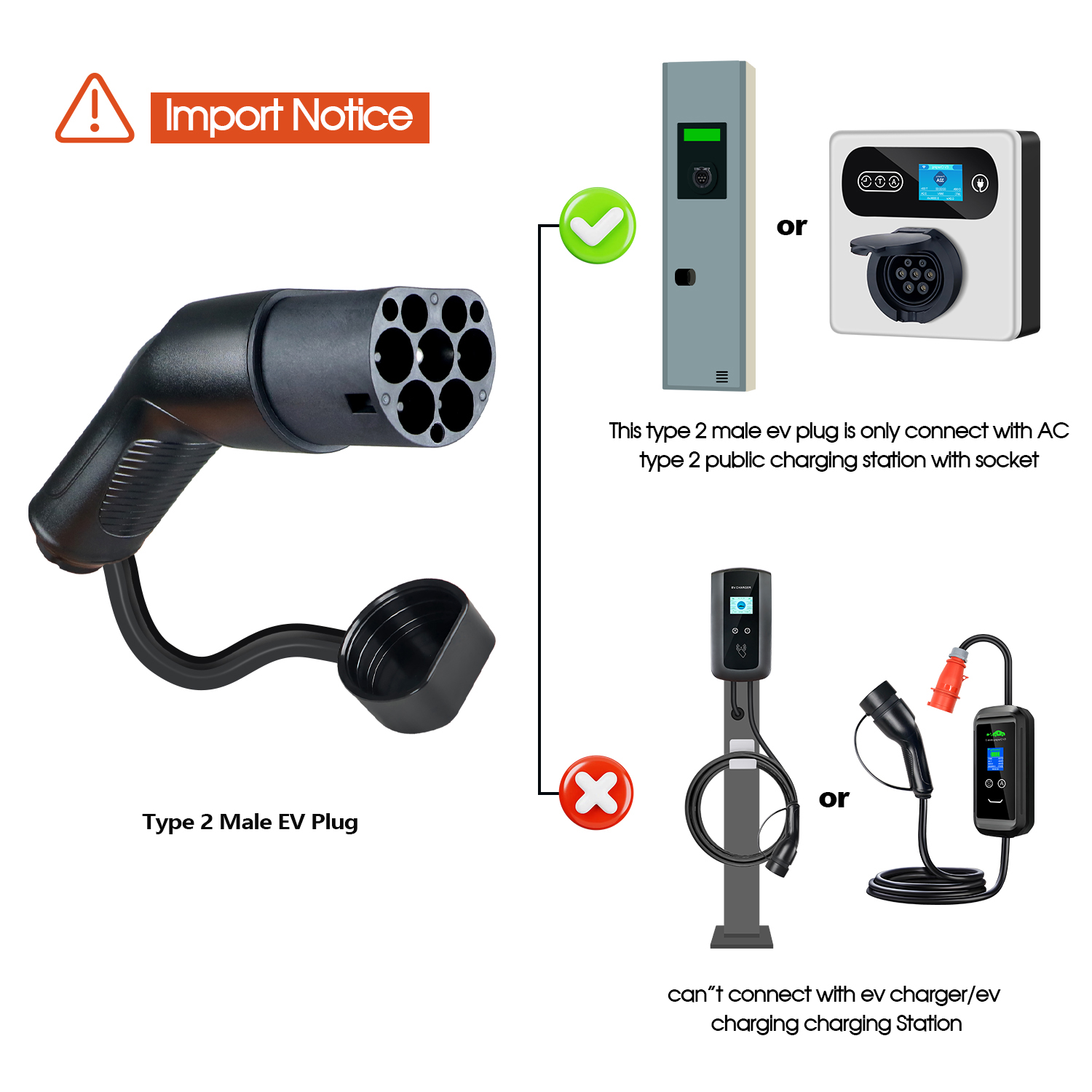 콜랑키 타입2 EVS 남성용 EV 충전 플러그, EV  - Ev Charger Type 2 22Kw 32A 3 Phase 리뷰 및 가격