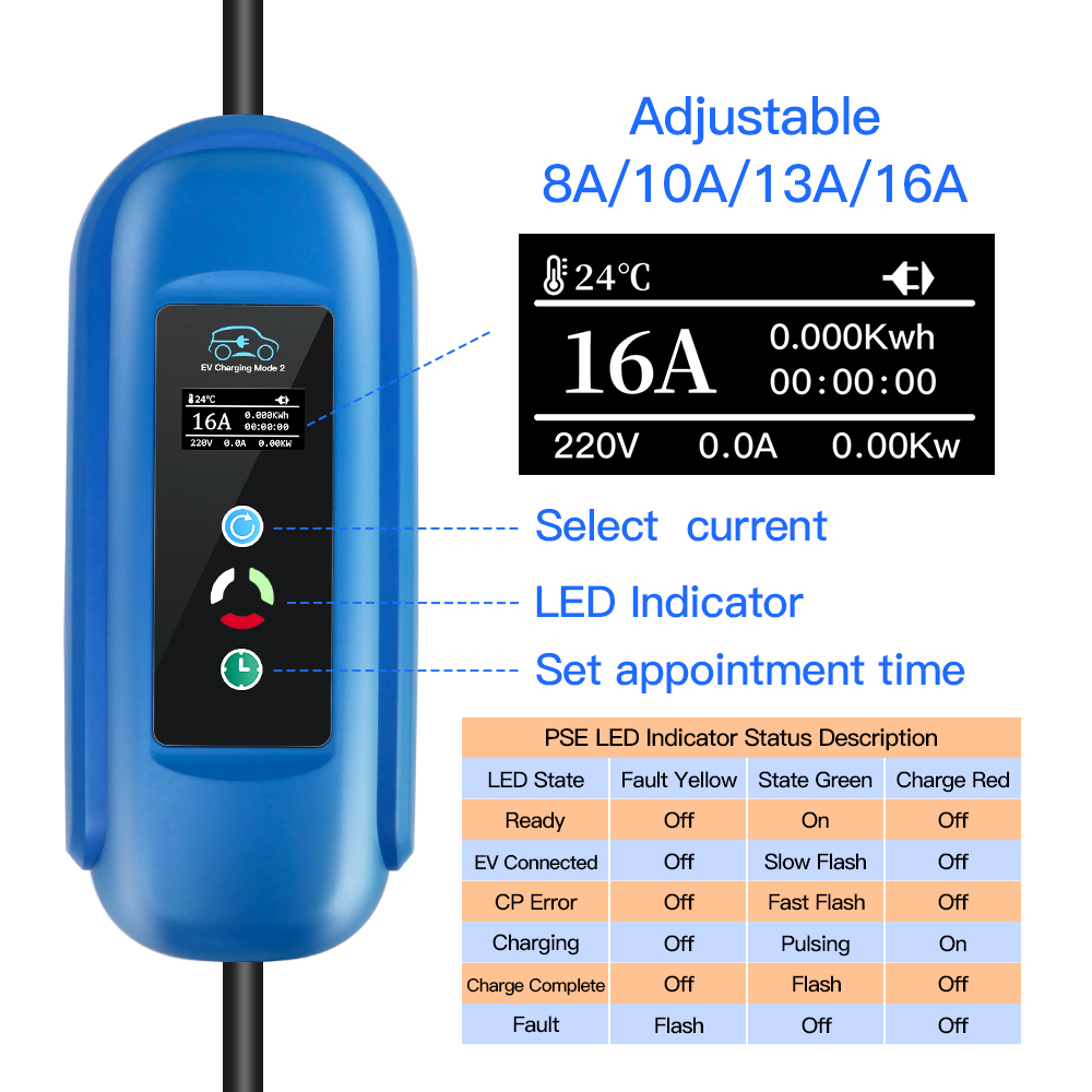 Kolanky EV 충전기 IEC 62169 충전 전기 - Type 2 Portable Ev Charger 11Kw Cee 리뷰 및 가격