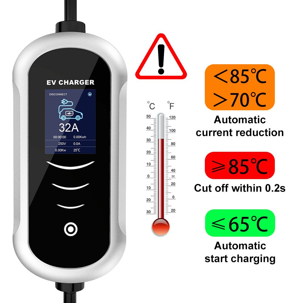 IPENGEN 유형 2 휴대용 EV 충전기 7KW 32 - Type 2 Portable Ev Charger 11Kw Cee 리뷰 및 가격