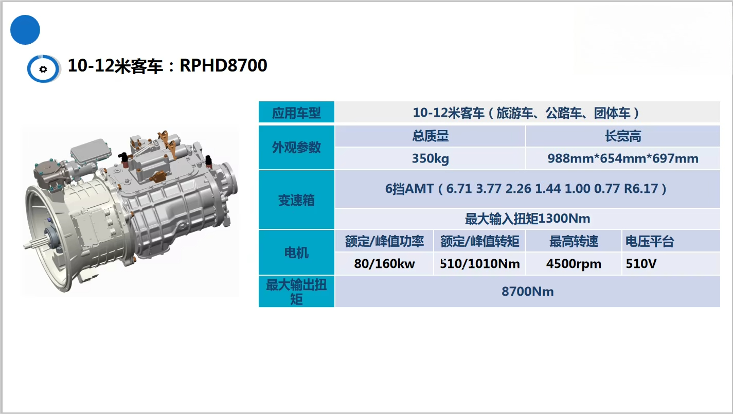RPHD8700 고속 EV 모터 하이브리드 전기차 개조 - Ev Electric Motor Conversion Kit Car 리뷰 및 가격