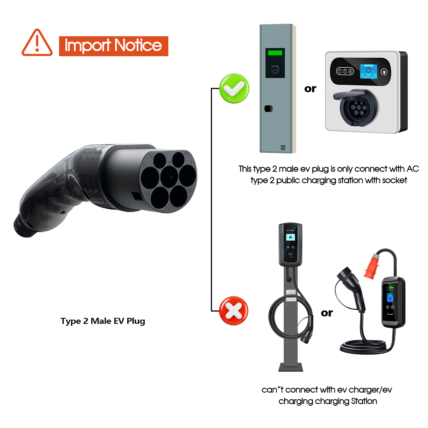 콜랑키 타입 2 남성용 EV 플러그 1P/3상 충전 건 - Ev Charger Type 2 22Kw 32A 3 Phase 리뷰 및 가격
